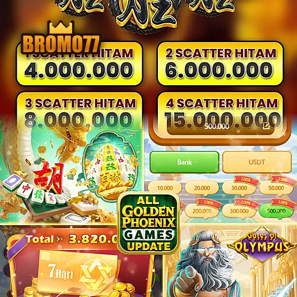 bromo77 APK Resmi Unduh