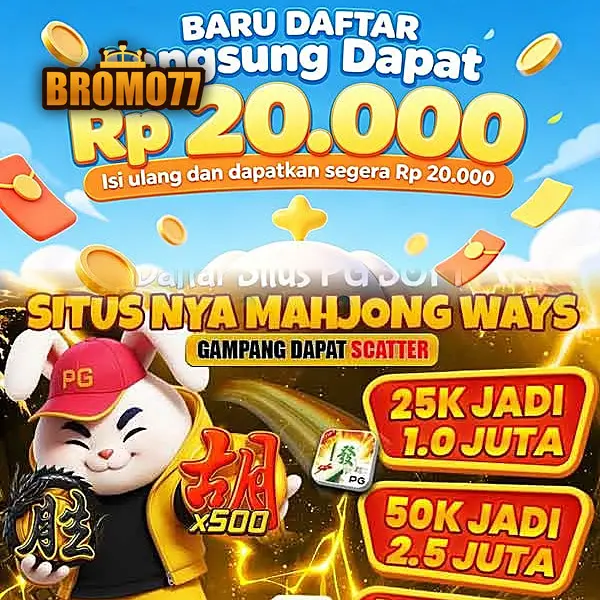 bromo77 Tangkapan Layar - Resmi